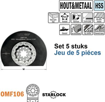 85mm rond zaagblad