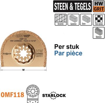 75mm rond hardmetalen schijf