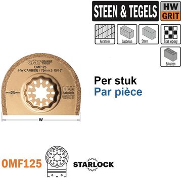 75mm rond hardmetalen schijf