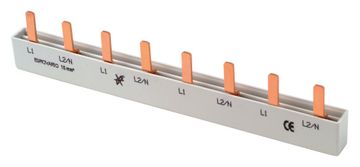 Profile Kamgeleider Pin 8 Modules