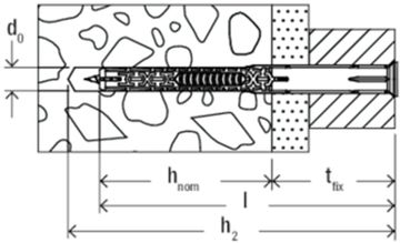 fischer DuoXpand 8x100 T