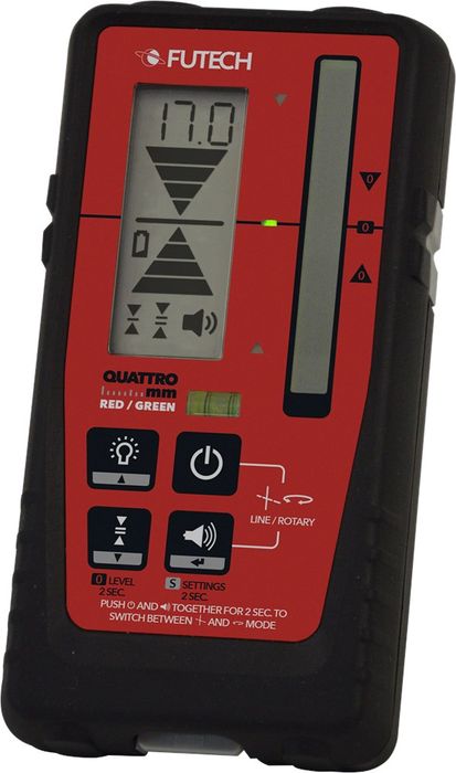 Futech Quattro MM Futech Quattro MM