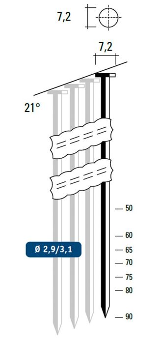 Hewitool Ftfn213190 90Mm-Fn21 3.1X90 Nagel 3000St