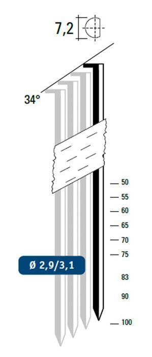 Hewitool Fn34 3.1X83 Nagel 3.6M