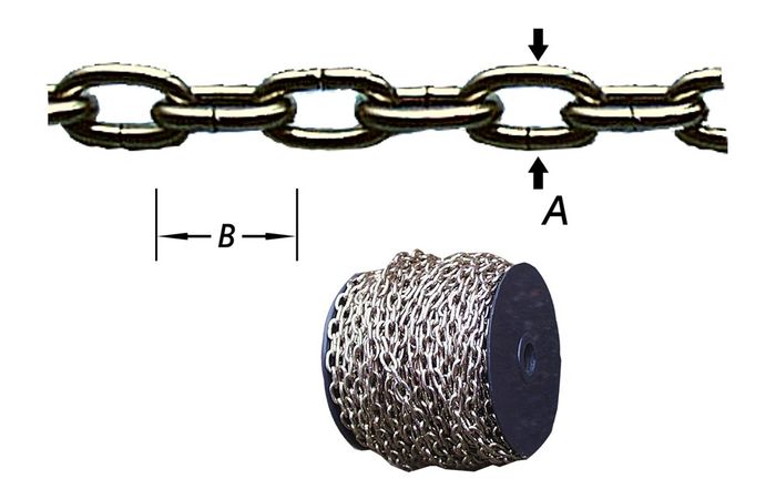 Pardaen 1 Mt. Koekoekskett.Vermess. O/Haspel Pardaen 1 Mt. Koekoekskett.Vermess. O/Haspel