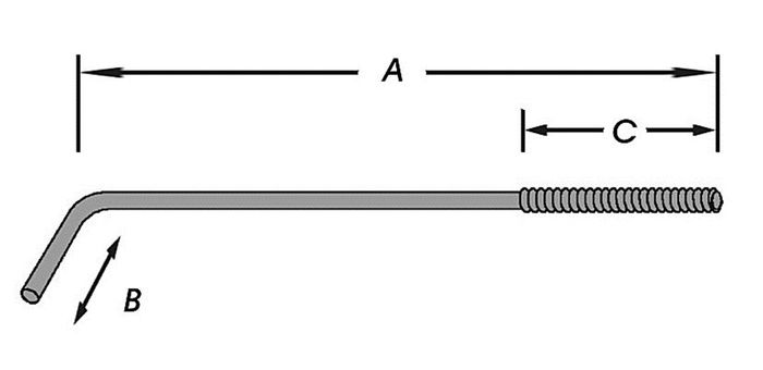 Pardaen Muurplaatankers M10 X 250 Mm 1 St. Pardaen Muurplaatankers M10 X 250 Mm 1 St.