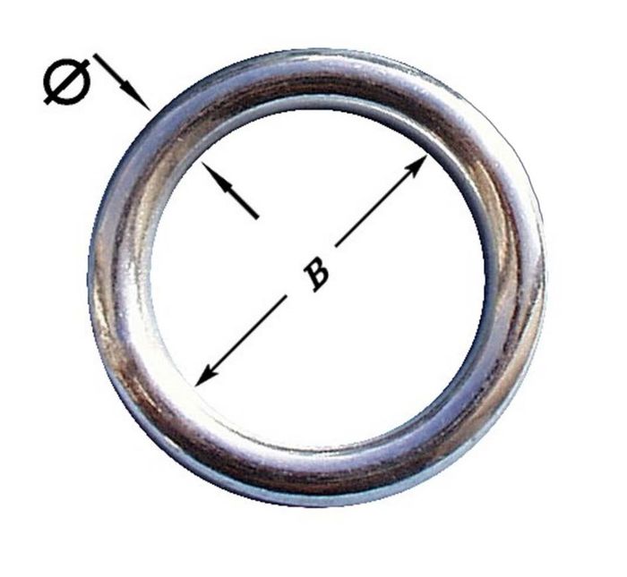 Pardaen 2 Ronde Ringen Ijzer Verzinkt 7X40 Mm Pardaen 2 Ronde Ringen Ijzer Verzinkt 7X40 Mm