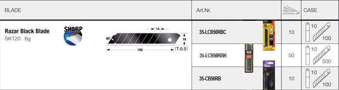 Tajima Afbreekmessen 18 X 0,5 Mm Razar Black Tajima Afbreekmessen 18 X 0,5 Mm Razar Black