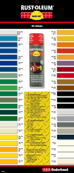 RUST-OLEUM® R.O.2166 Deklagen Rood R3020