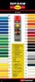 RUST-OLEUM® R.O.2166 Deklagen Rood R3020