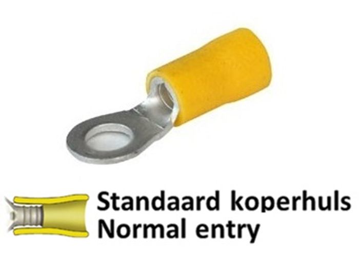 Wedi Trade Wt Ringkabelschoen(Vpe)6.0 Qmm-