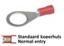 Wedi Trade Wt Ringkabelschoen (Sp) 1.5 Qmm-