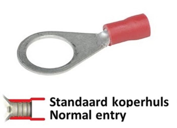 Wedi Trade Wt Ringkabelschoen (Sp) 1.5 Qmm- Wedi Trade Wt Ringkabelschoen (Sp) 1.5 Qmm-