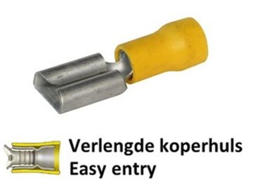 Wedi Trade Wt V-Stekkerhuls (Vpe) 6.00 Qmm-6.3 Mm