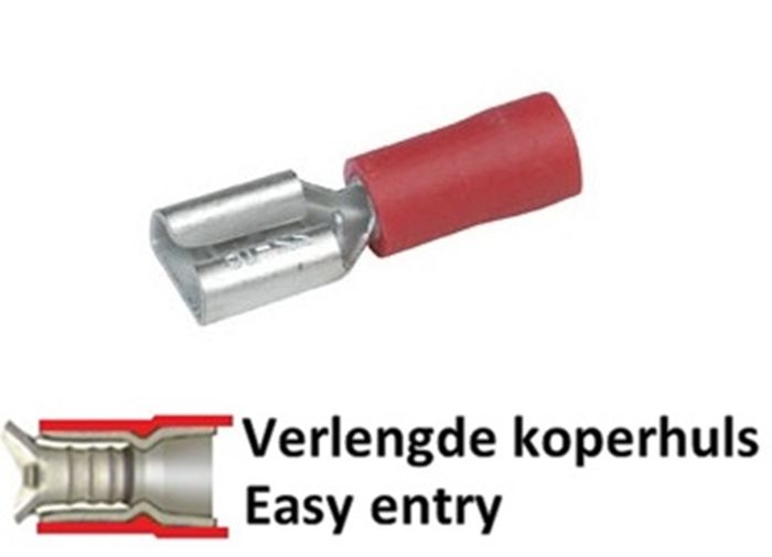 Wedi Trade Wt V-Stekkerhuls (Vpe) 1.50 Qmm-6.3 Mm