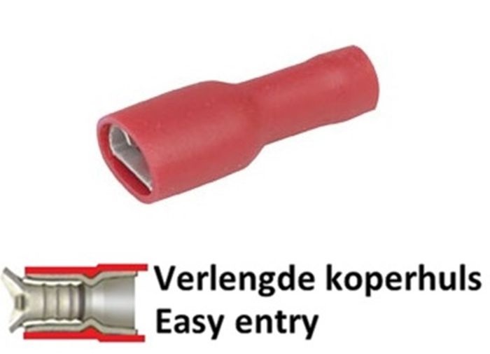Wedi Trade Wt V-Stekkerhuls (Vpe)Volisol - 4.8 Mm