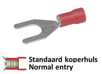 Wedi Trade Wt Vorkkabelschoen (Sp) 1.5 Qmm-
