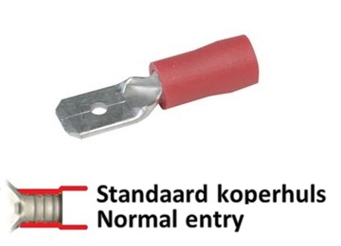 Wedi Trade Wt Vlakstekker (Sp)  1.50 Qmm-- 6.3 Mm
