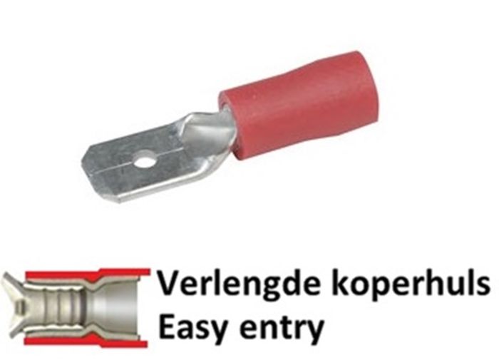Wedi Trade Wt Vlakstekker (Vpe) 1.50 Qmm-- 6.3 Mm Wedi Trade Wt Vlakstekker (Vpe) 1.50 Qmm-- 6.3 Mm